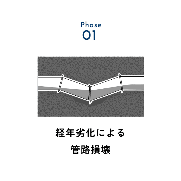 Phase01