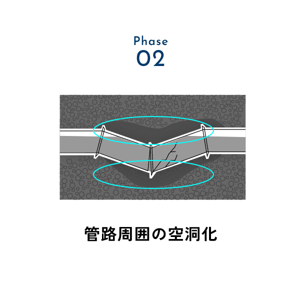 Phase02